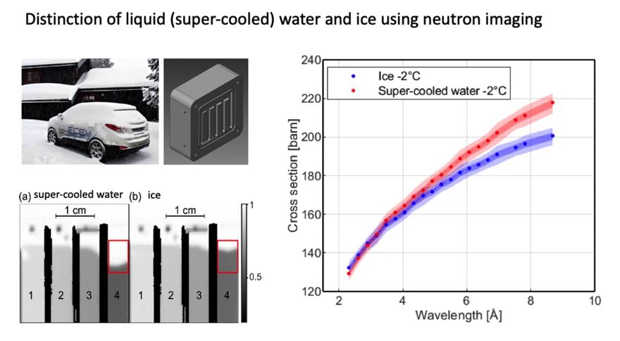 Distinction of liquid water and ice using neutron imaging