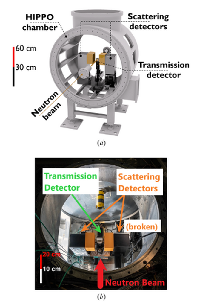 HIPPO sample chamber